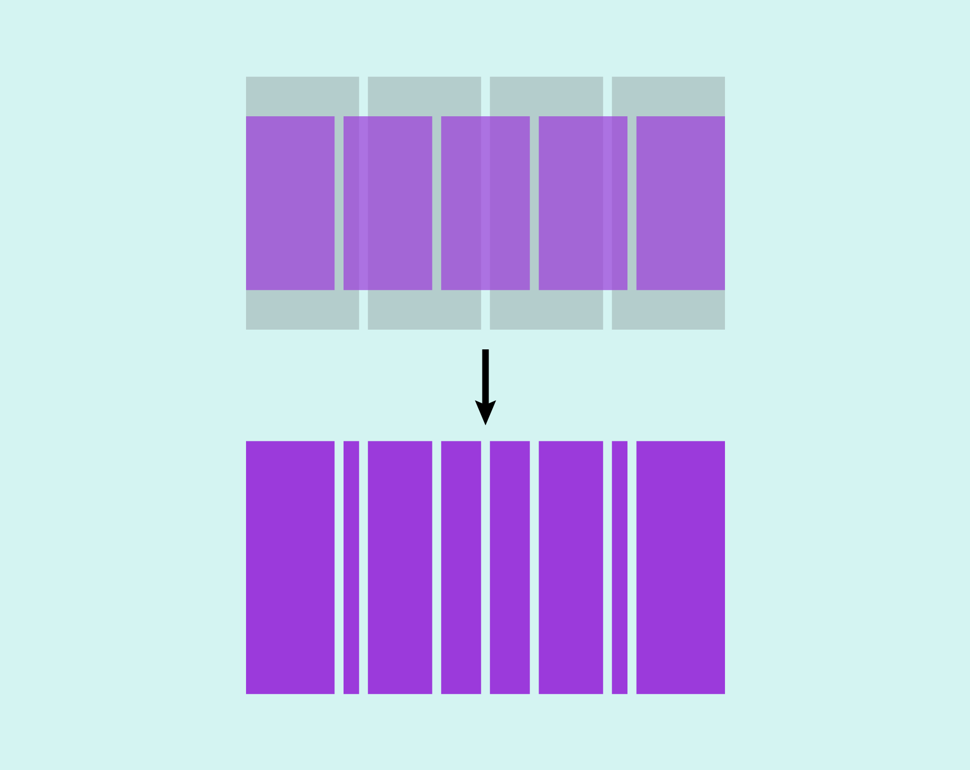 4-column and 5-column grids superimposed, with the result shown below