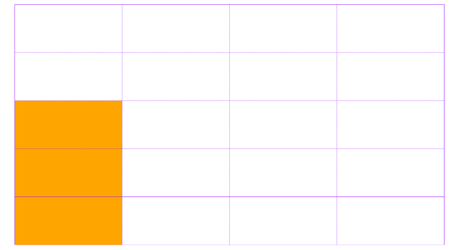 Orange grid item placed at the bottom left of the grid