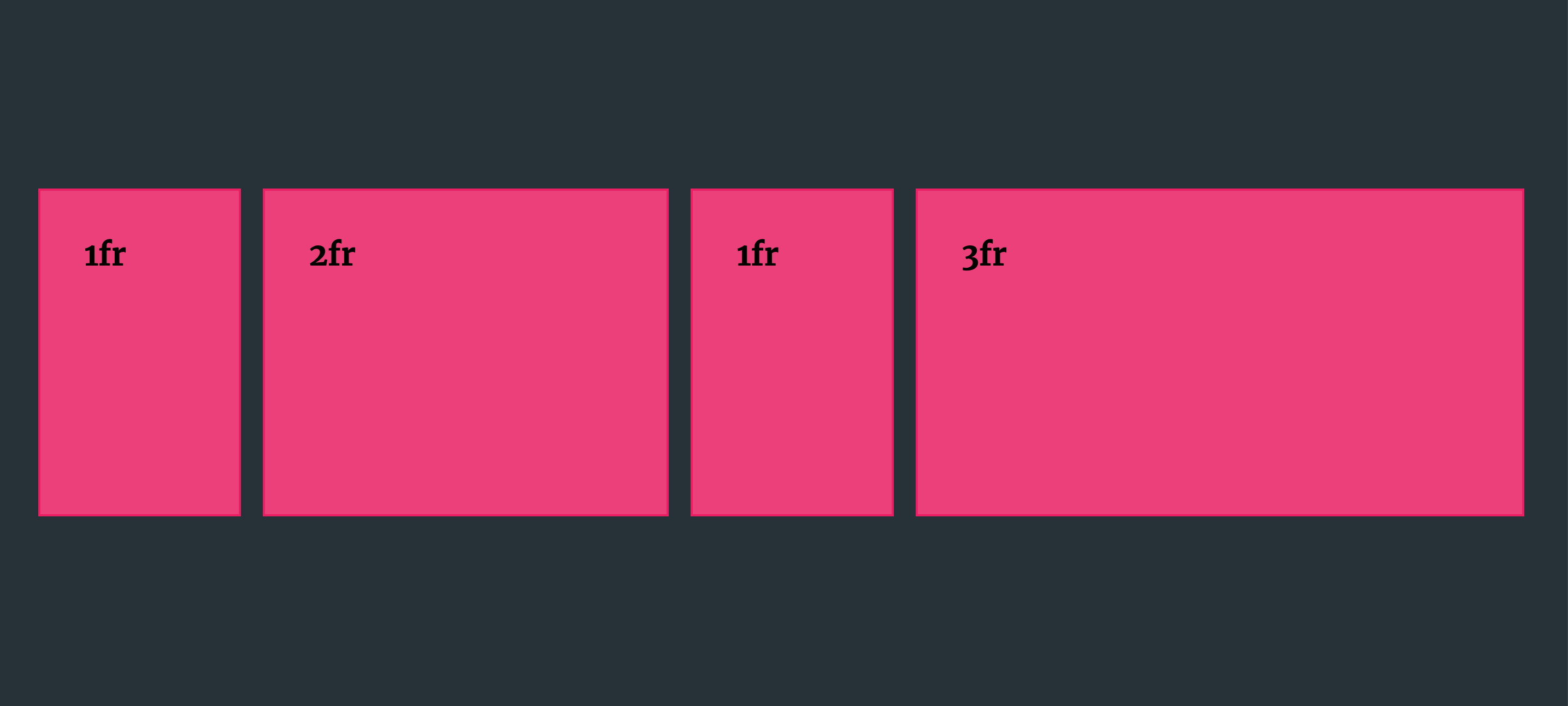 Four grid items of differing widths