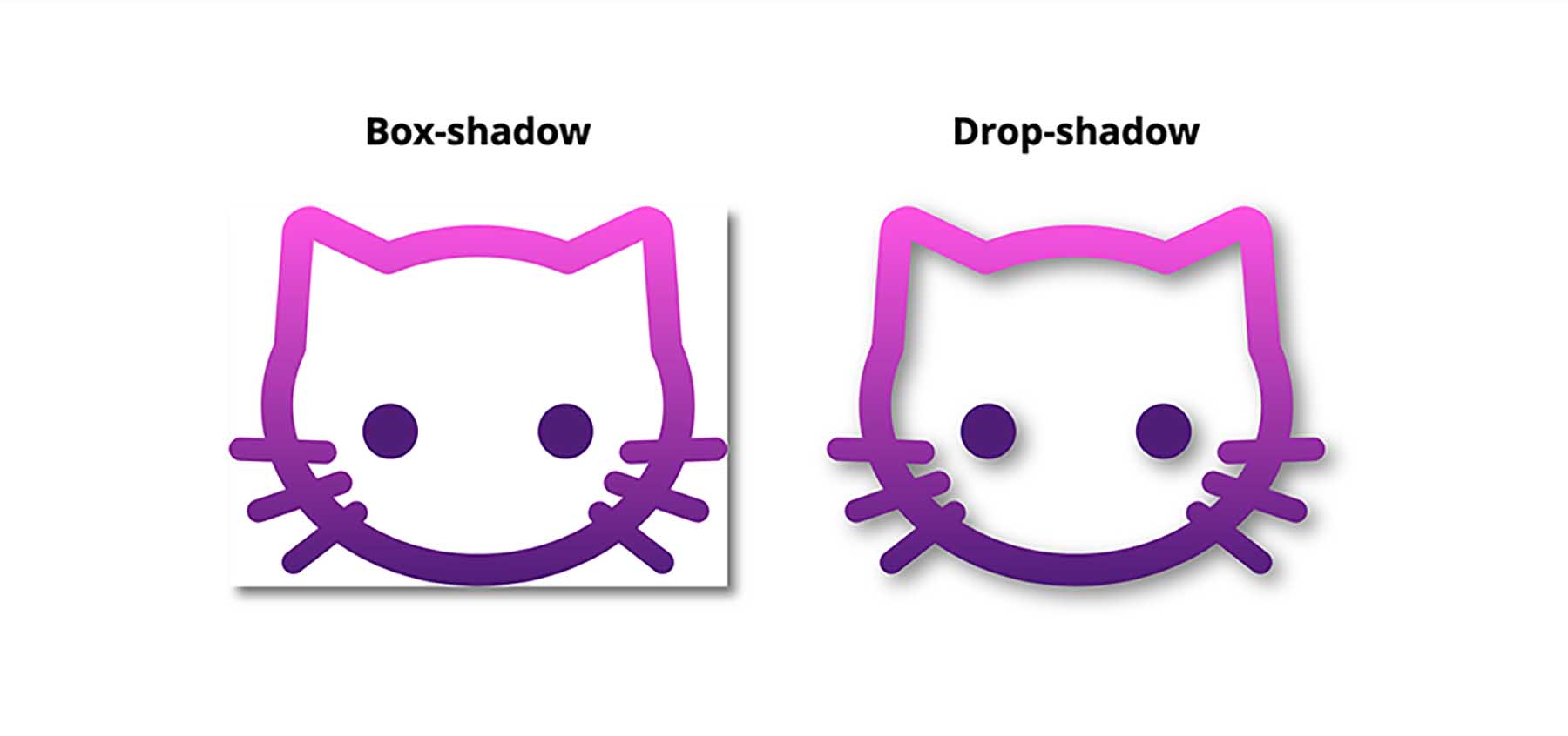 A pink cat logo with box-shadow on the left and the same logo with drop-shadow on the right