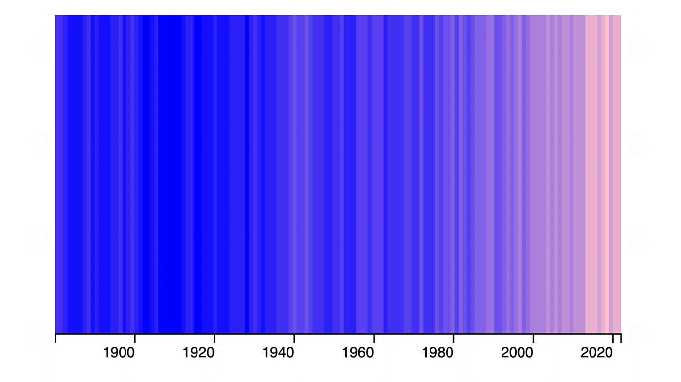 Temperature chart with linear colour scale. Higher temperature anomalies are depicted by pink colours, lower anomalies by blue